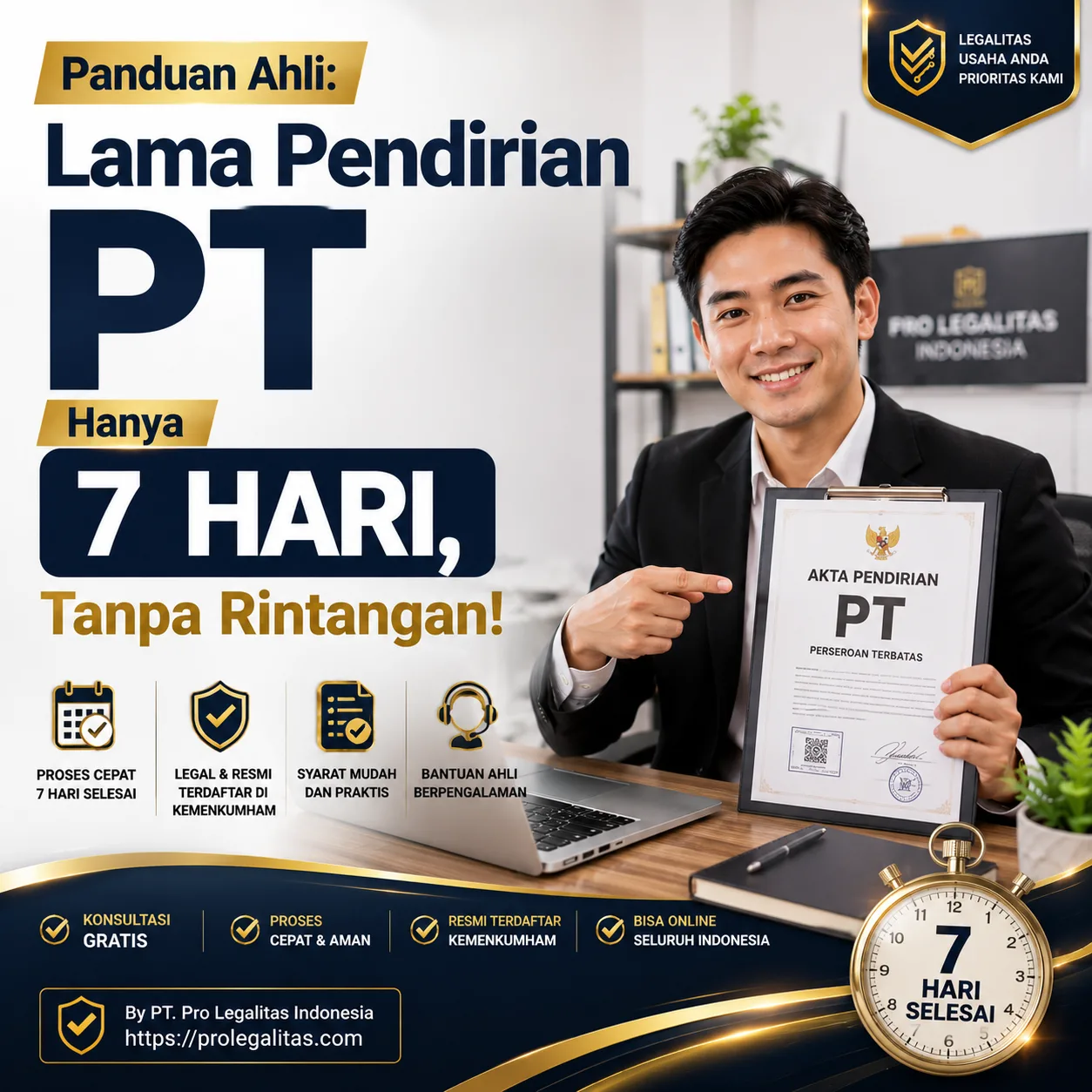 Lama pendirian PT