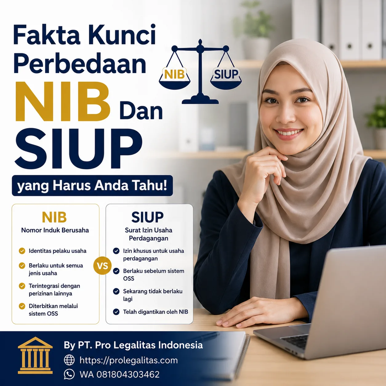 Perbedaan NIB Dan SIUP